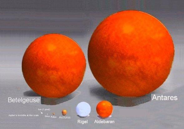 Planet Antares - (Freizeit, Leben, Erde)