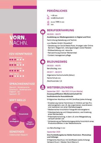 Bild zum Beitrag