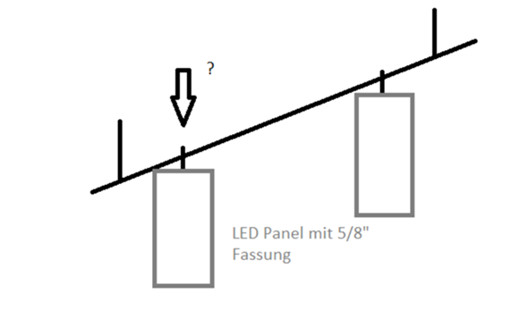 LED Panel / Videolicht an Deckenstange befestigen?