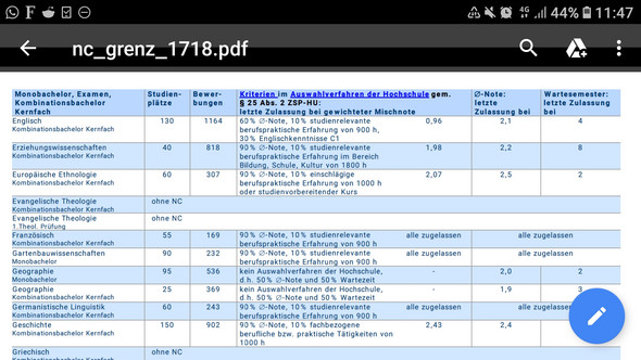 Lehramt Nc Frage Eng Bewerbu G Schule Ausbildung Und Studium Studium
