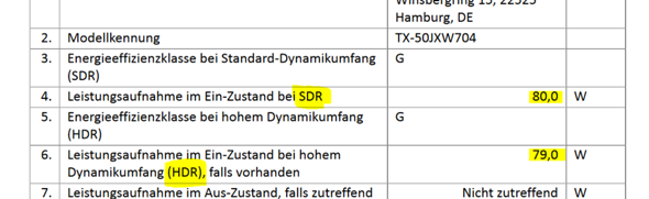 Leistung in HDR < SDR?
