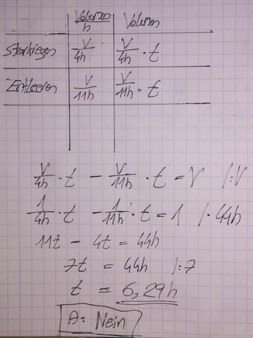 Rechenweg - (Schule, Mathematik)