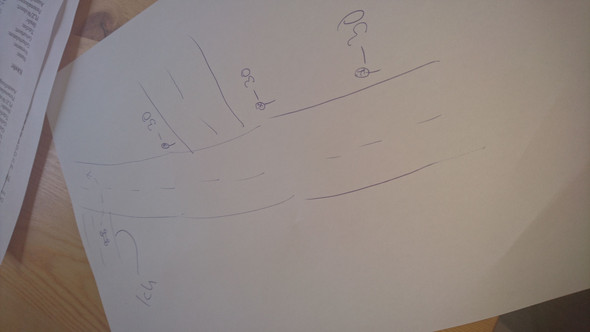 Leute wie ist das eigentlich wenn bei einer Straße 30er Zone ist aber