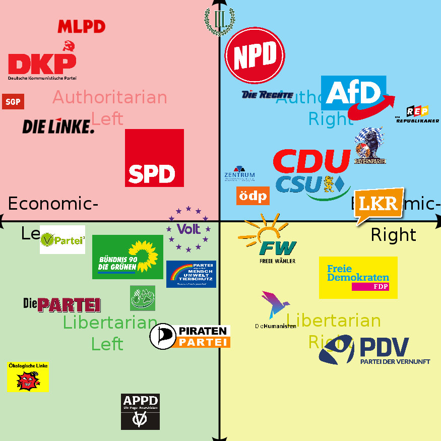 Politik Liberal: Fondasi Kebebasan Individu dan Kemajuan Sosial Politik Liberal: Fondasi Kebebasan Individu dan Kemajuan Sosial