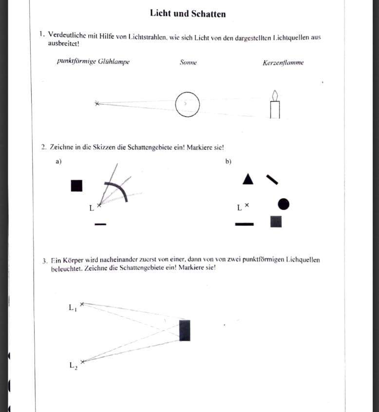Licht Und Schatten Schule Physik Optik Licht Und Schatten Schule Physik Optik