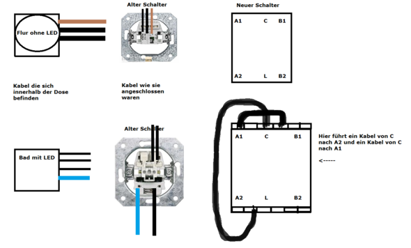 Led streifen mit trafo Led streifen mit trafo