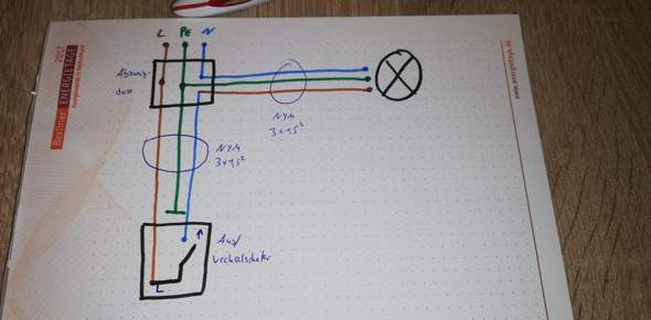 Lichtschalter und Lampe an Abzweigdose anschließen ohne doppeltes Kabel