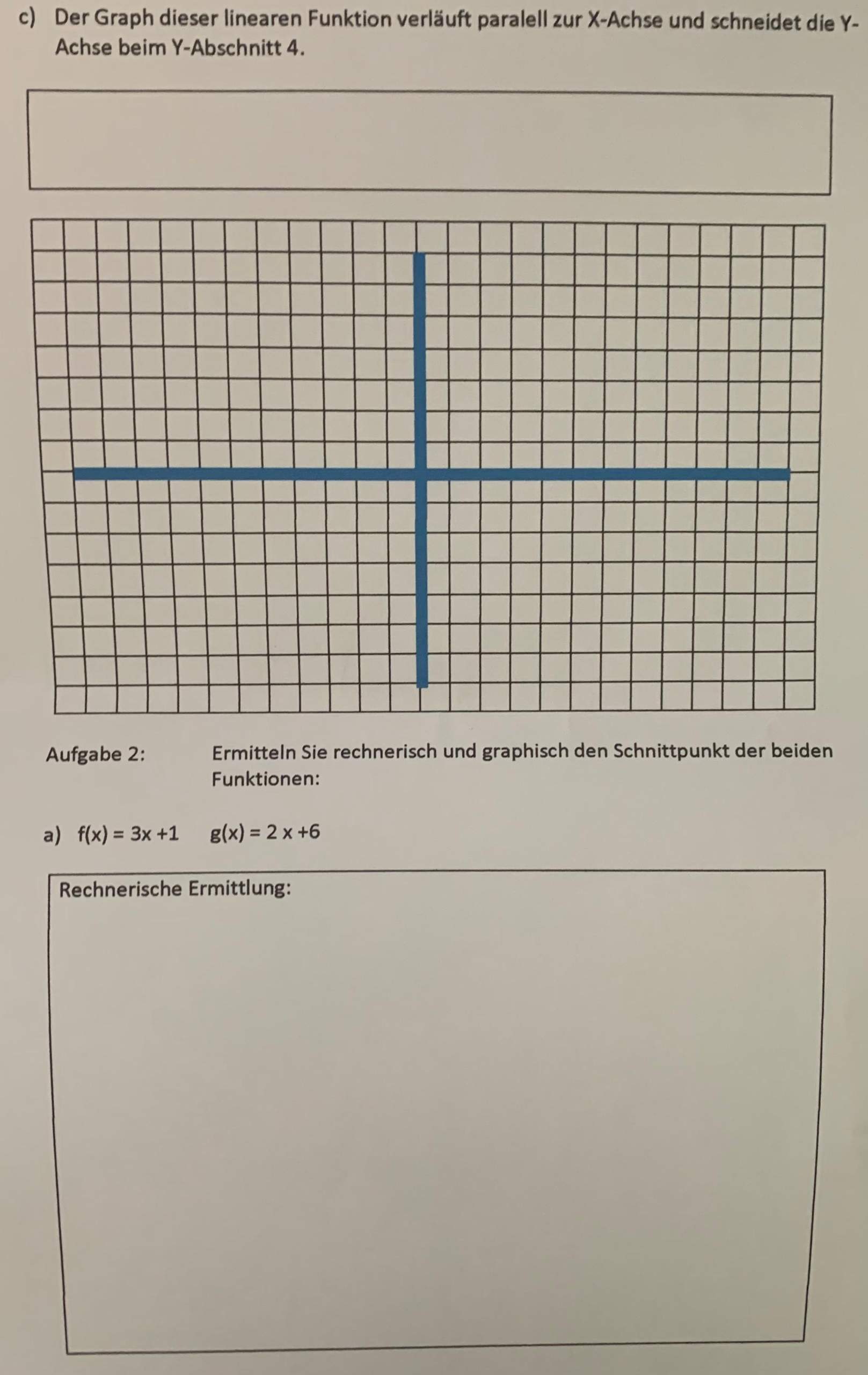 Lineare Funktionen? (Schule, Mathe)