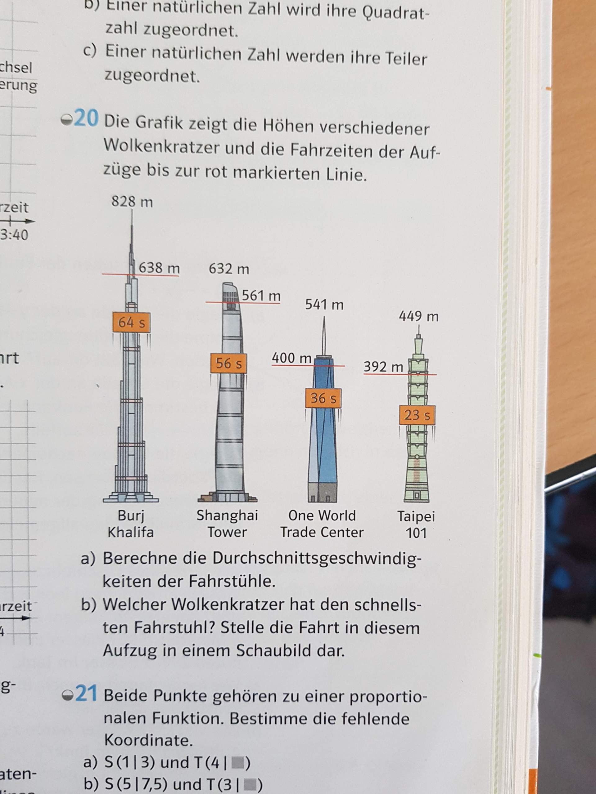 lineare Funktionen? (Mathe, Mathematik, Hausaufgaben)