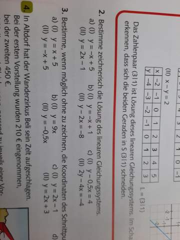 - (Mathe, Mathematik)