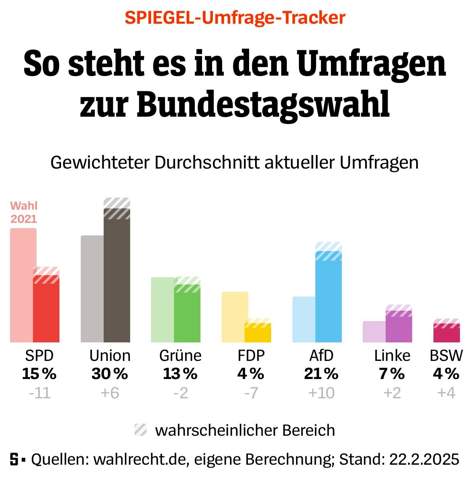 Bild zum Beitrag