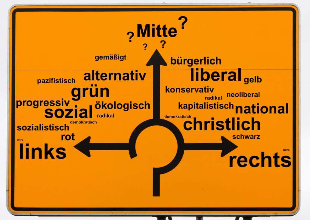 Links oder Rechts besser Politik? (AfD, Rechtsextremismus, Linksextremismus)