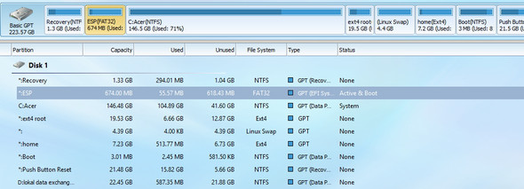 Partitionen - (Windows 10, Linux Mint, Bootloader)
