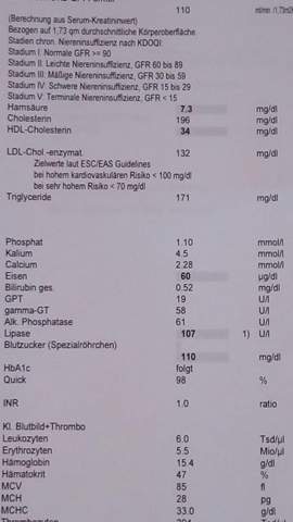 Lipasewert Mit 107 Erhoht Was Muss Ich Tun Computer Gesundheit Und Medizin Gesundheit Lipasewert Mit 107 Erhoht Was Muss Ich Tun Computer Gesundheit Und Medizin Gesundheit