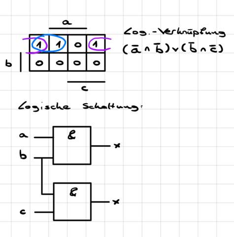 Logische Schaltung (Digitaltechnik)? (Computer, Physik, Elektrik)
