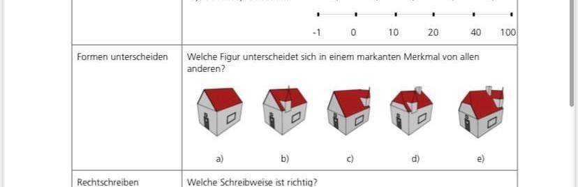 Logisches Denken? Formen Unterscheiden? (Schule, Mathematik ...