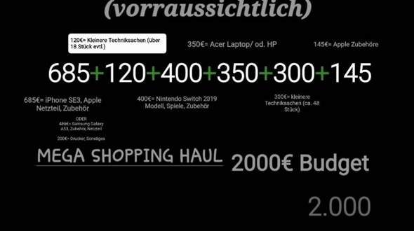 - (Beauty, Produkte)