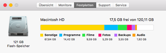 Speicher - (Apple, Macbook, Speicher)