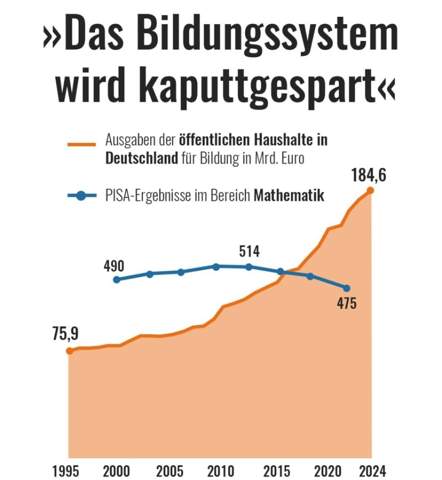 Bild zum Beitrag
