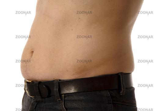 Mannerbauch Geht Nicht Weg Training Wampe