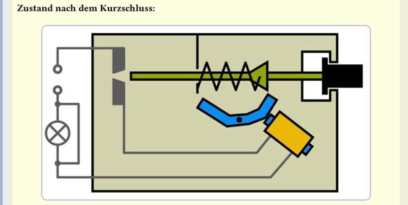 Bild zum Beitrag