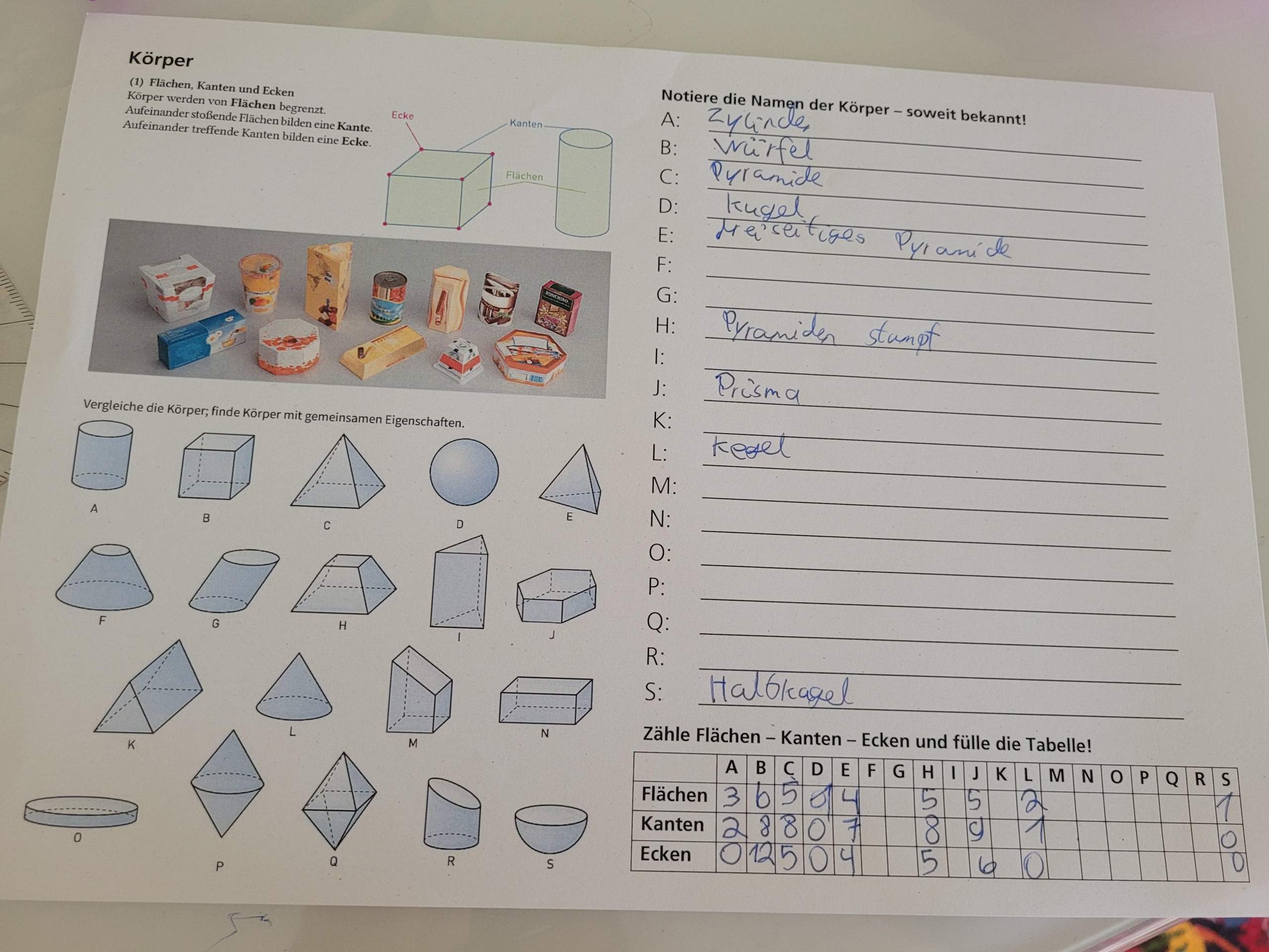 Mahte? (Mathematik, schwer)