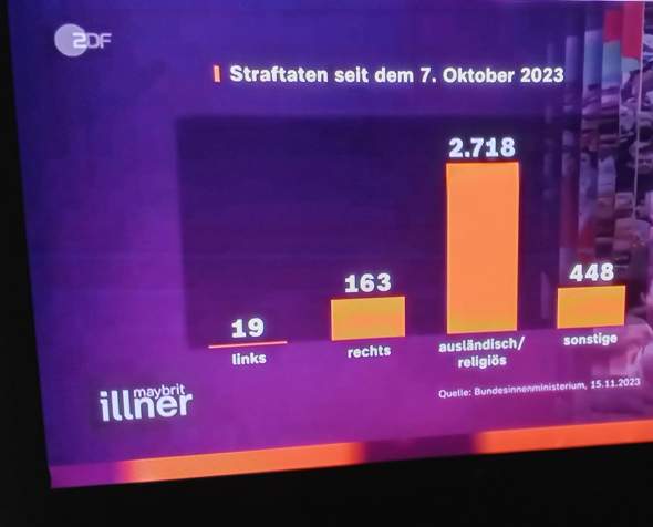 Bild zum Beitrag