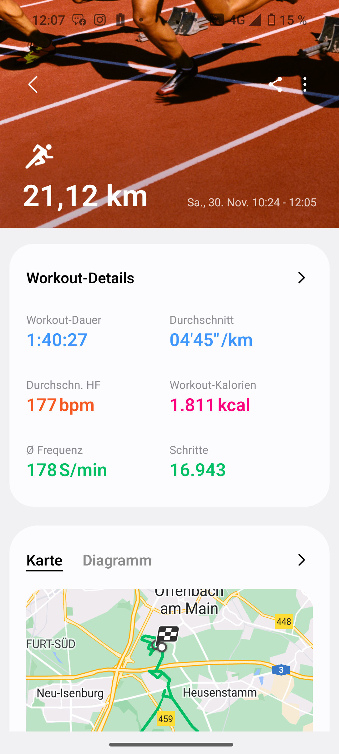 Marathonbereit in 4 Monaten? (Training, Zeit, Trainingsplan)