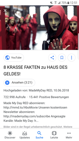 Haus Des Geldes Maske Ideal Fur Casa De Papel Kostum Fur Gesicht