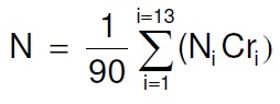 Masternote berechnen (Noten, Formel)