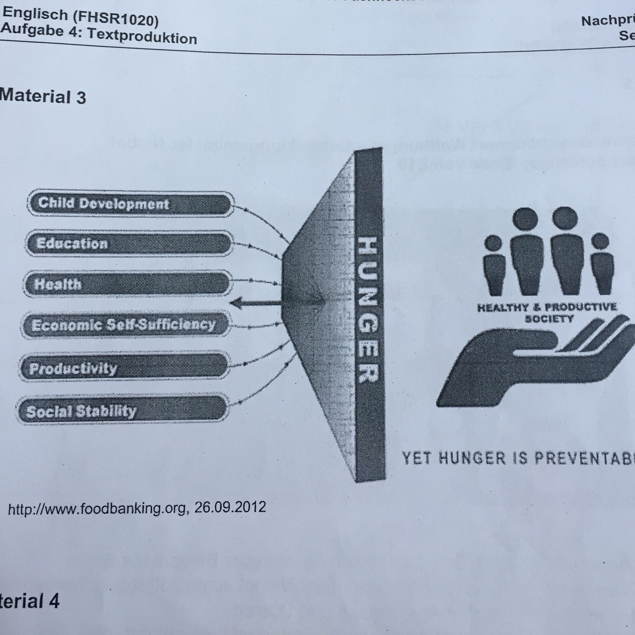 Was Heißt Arm Auf Englisch
