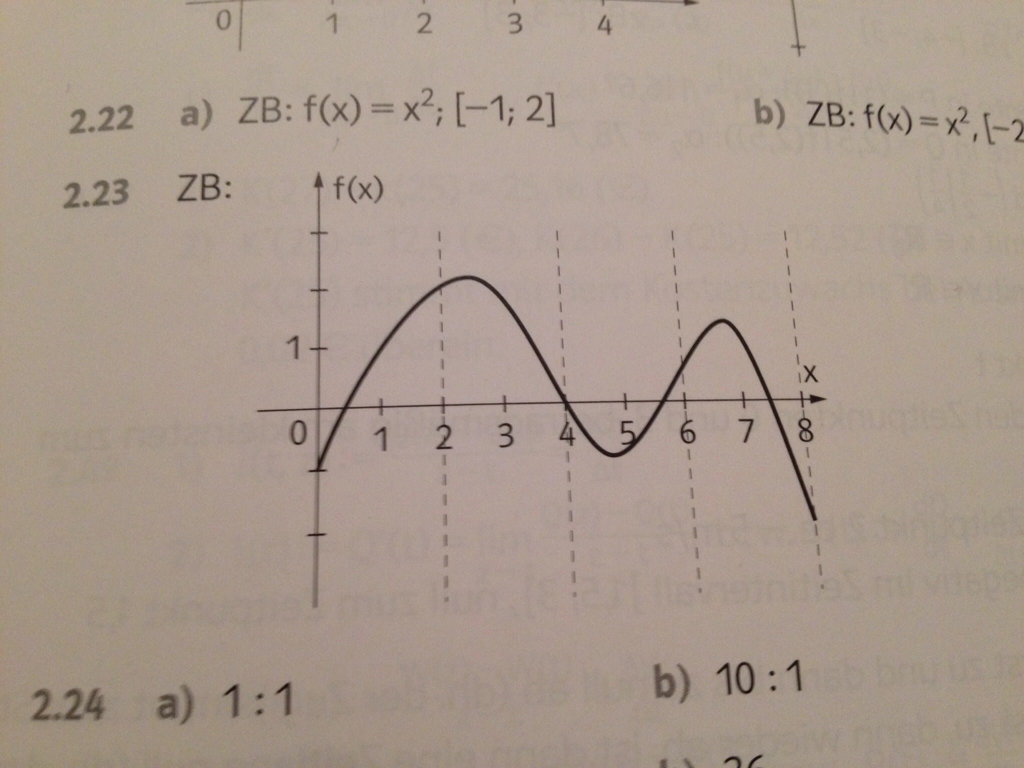 Mathe- Funktion zeichnen ohne Funktionsangabe+mittlere ...