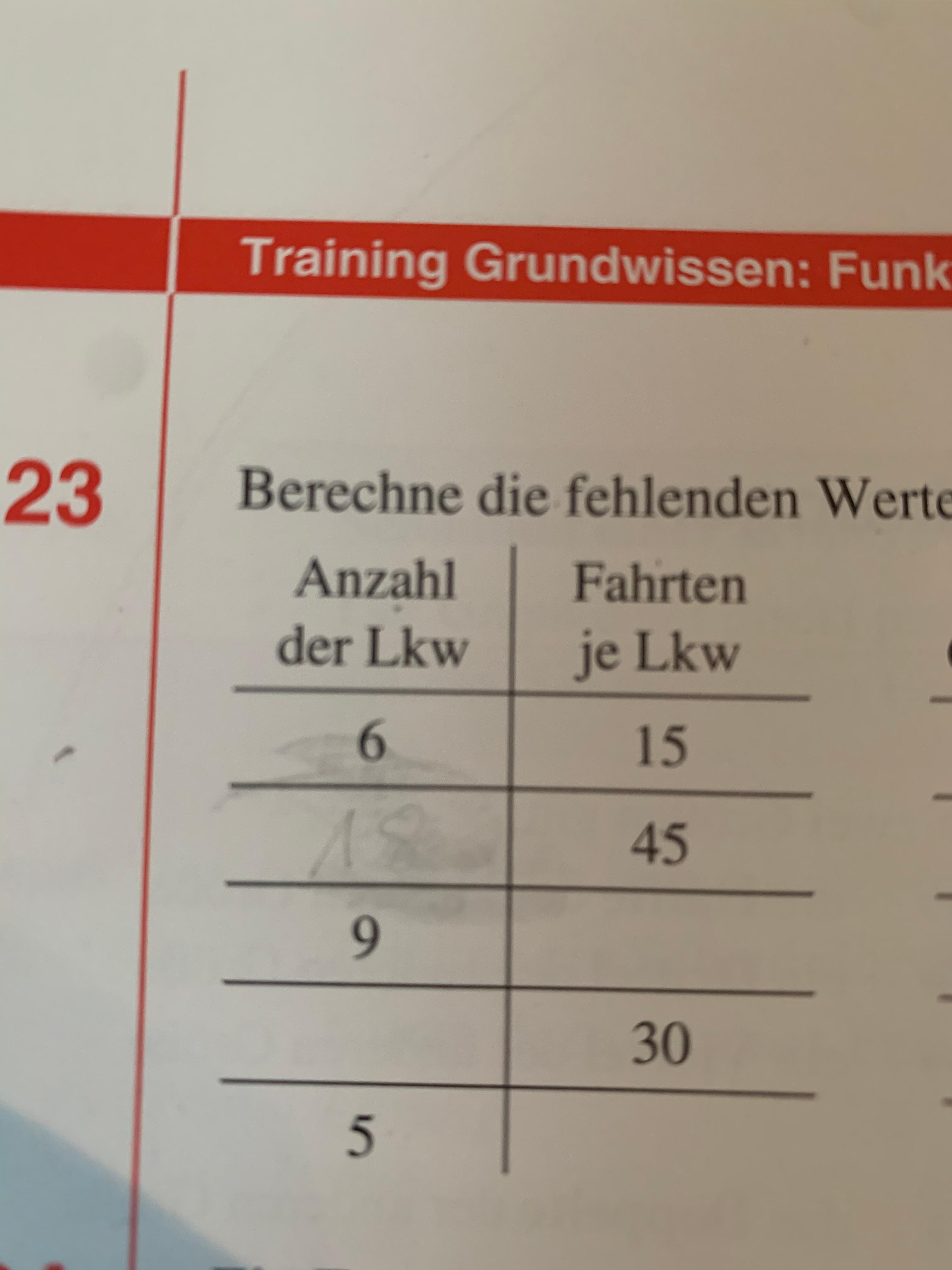 Mathe Aufgabe? (Schule)