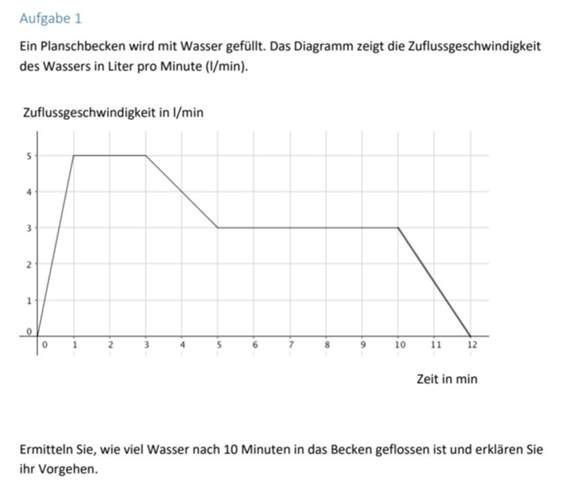 Bild zum Beitrag