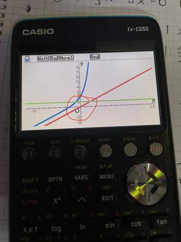 - (Schule, Mathe)