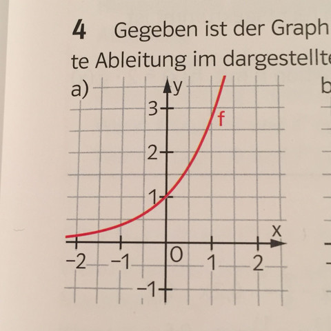 Bild a - (Mathematik, Abitur, Gymnasium)