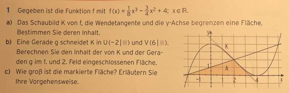[Mathe] Flächeninhalt zwischen Funktionen und der x-Achse?