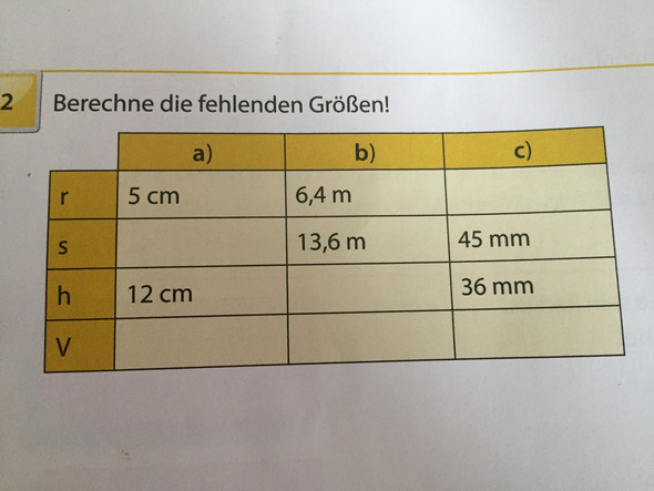 - (Mathe, Mathematik, Geometrie)