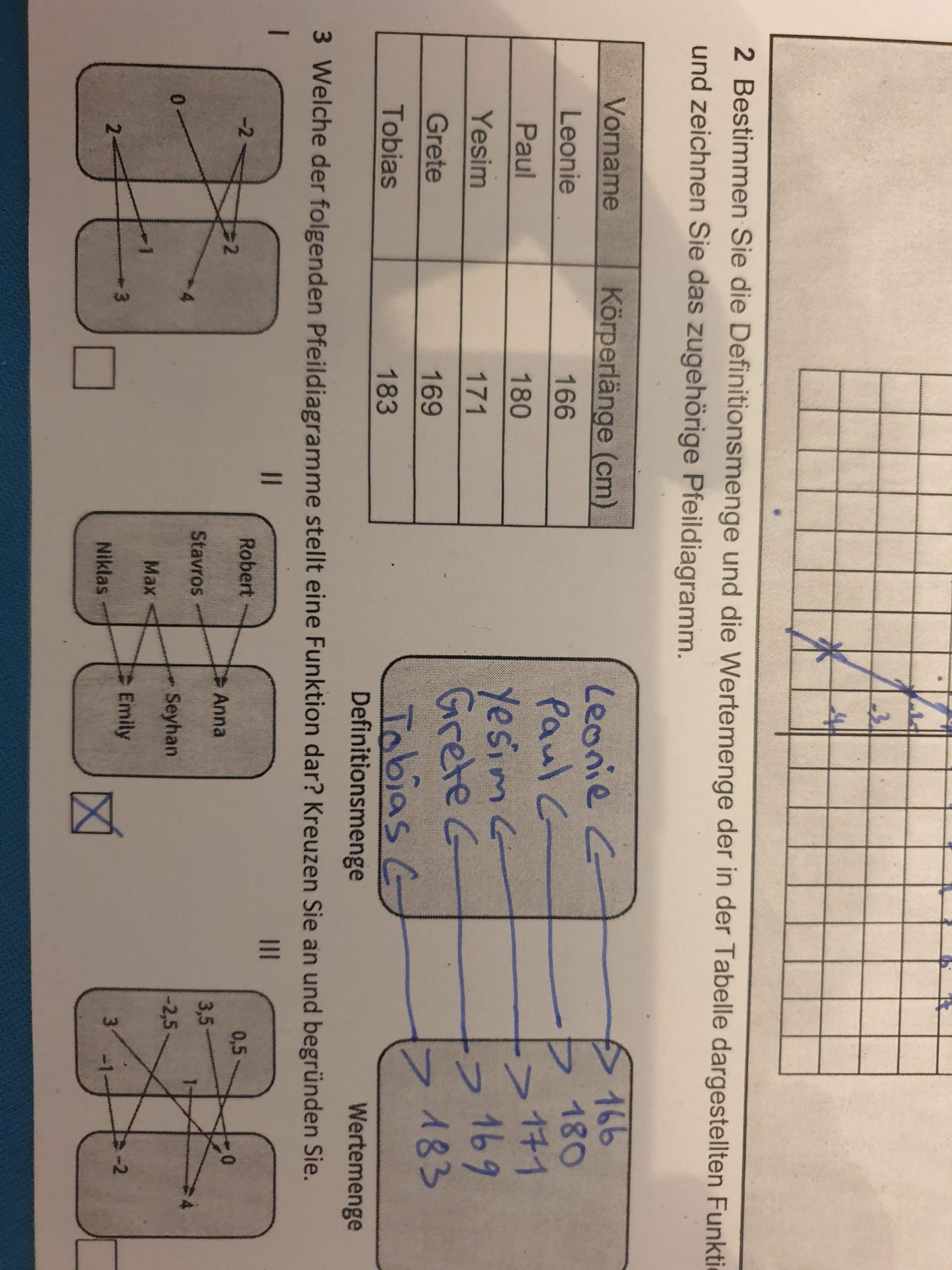 Mathe Funktionen? (Schule)