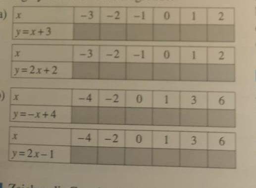 Mathe Hausaufgaben Nicht Sicher Schule Mathematik