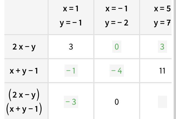 Mathe Hilfe? (Schule)