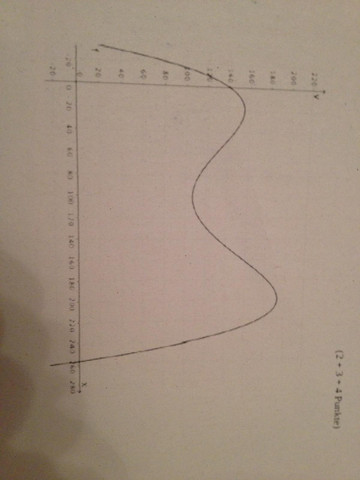 - (Mathe, Mathematik)