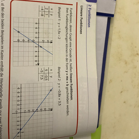 Mathe lineare Funktionen?1? (Mathematik)