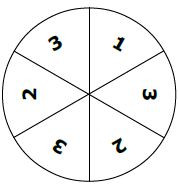 Glücksrad.   ACHTUNG: Glücksrad enthält eigentlich die Zahlen von 1-6.  - (Schule, Mathematik, Wahrscheinlichkeit)