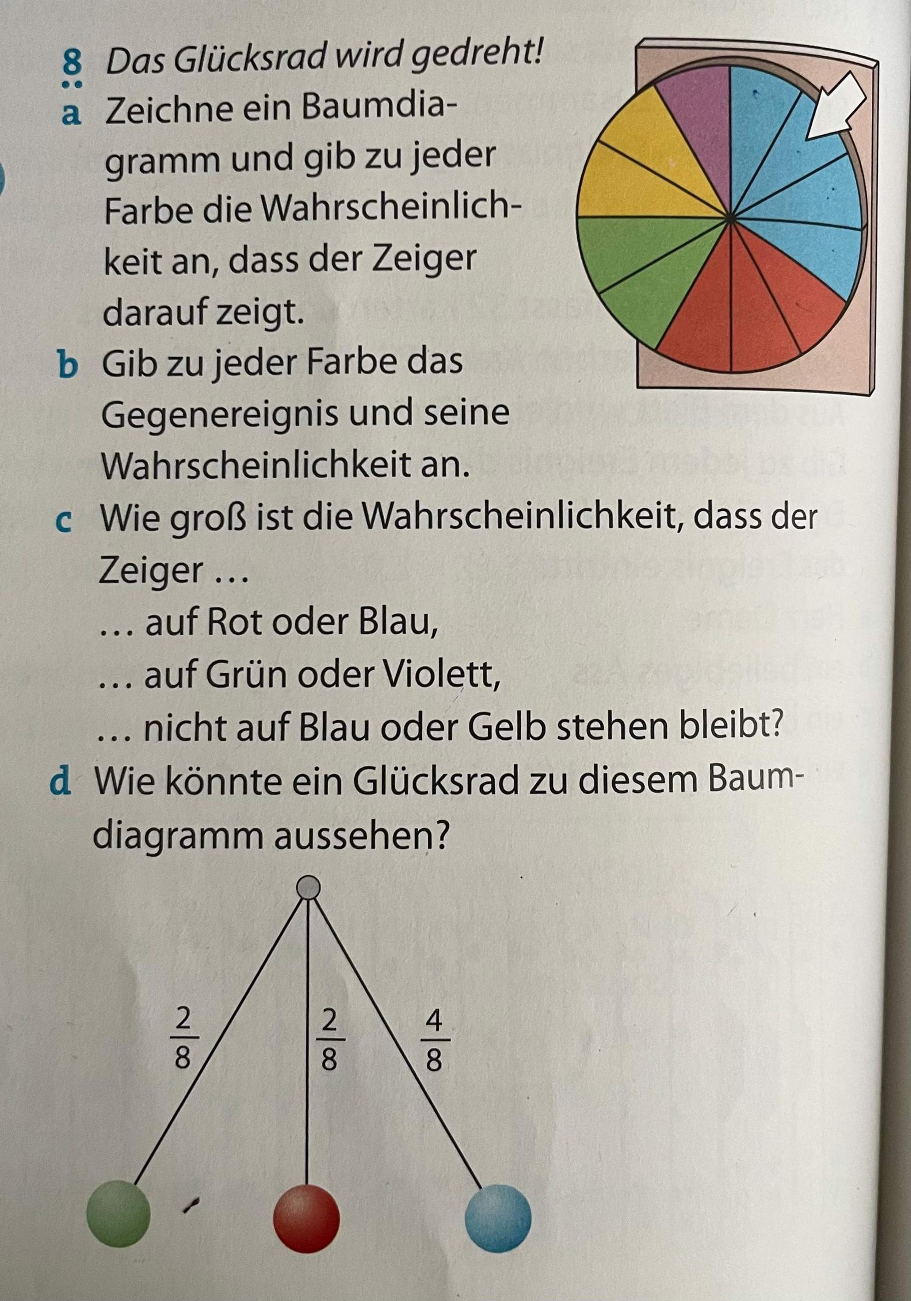 Mathe Wahrscheinlichkeit? (Mathematik)