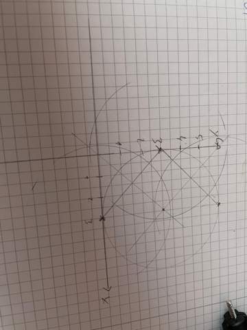 - (Schule, Mathe, Mathematik)