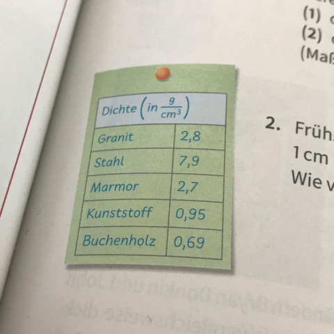 Stahl - (Schule, Mathematik, Körper)