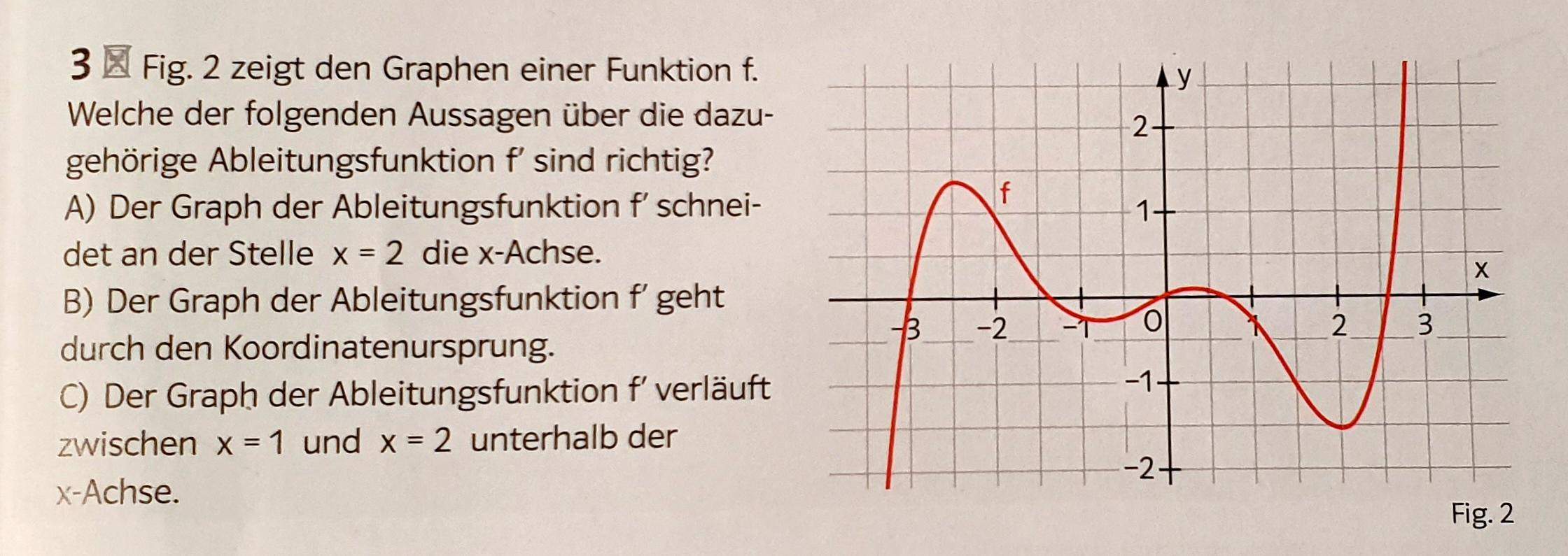 Was kommt in Mathe 11 Klasse?