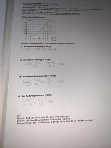 - (Technik, Technologie, Mathe)