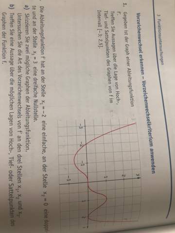 - (Schule, Mathe, Mathematik)